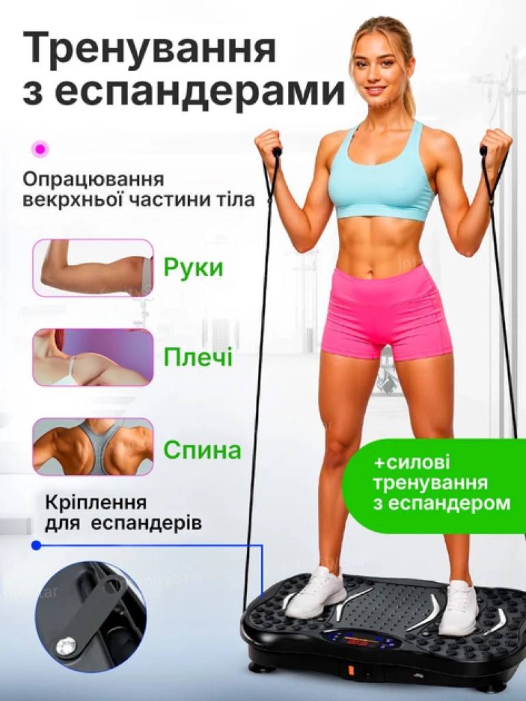 Тренування з еспандерами на платформі