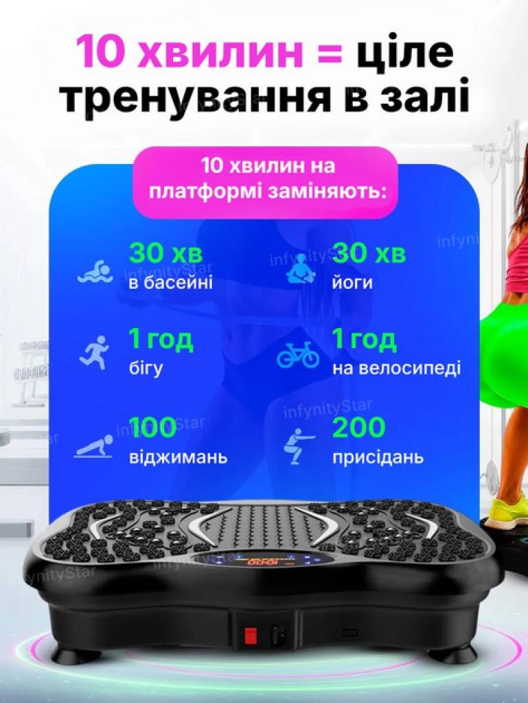 10 хвилин як повноцінне тренування в залі