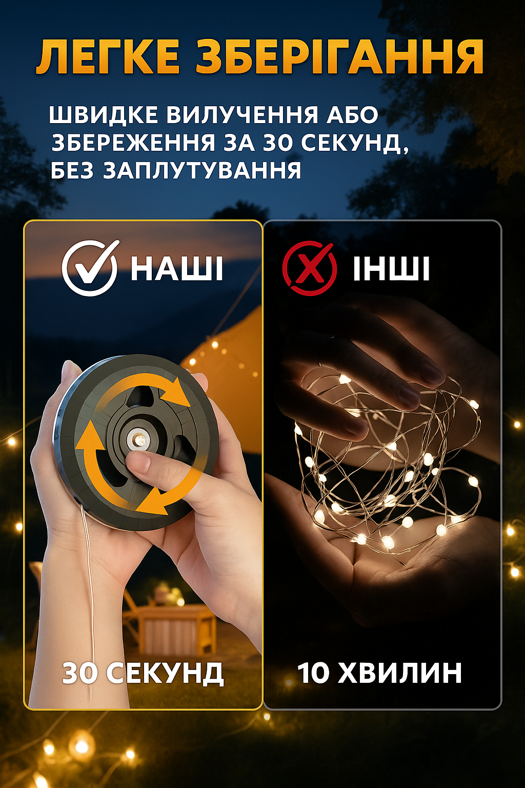 LED гірлянда додаткове фото 2