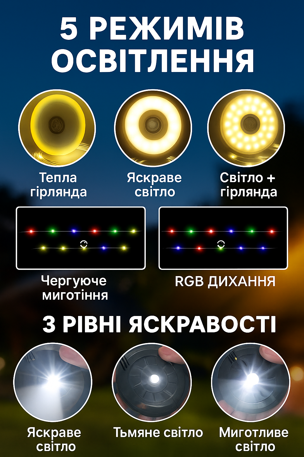 LED гірлянда додаткове фото 2