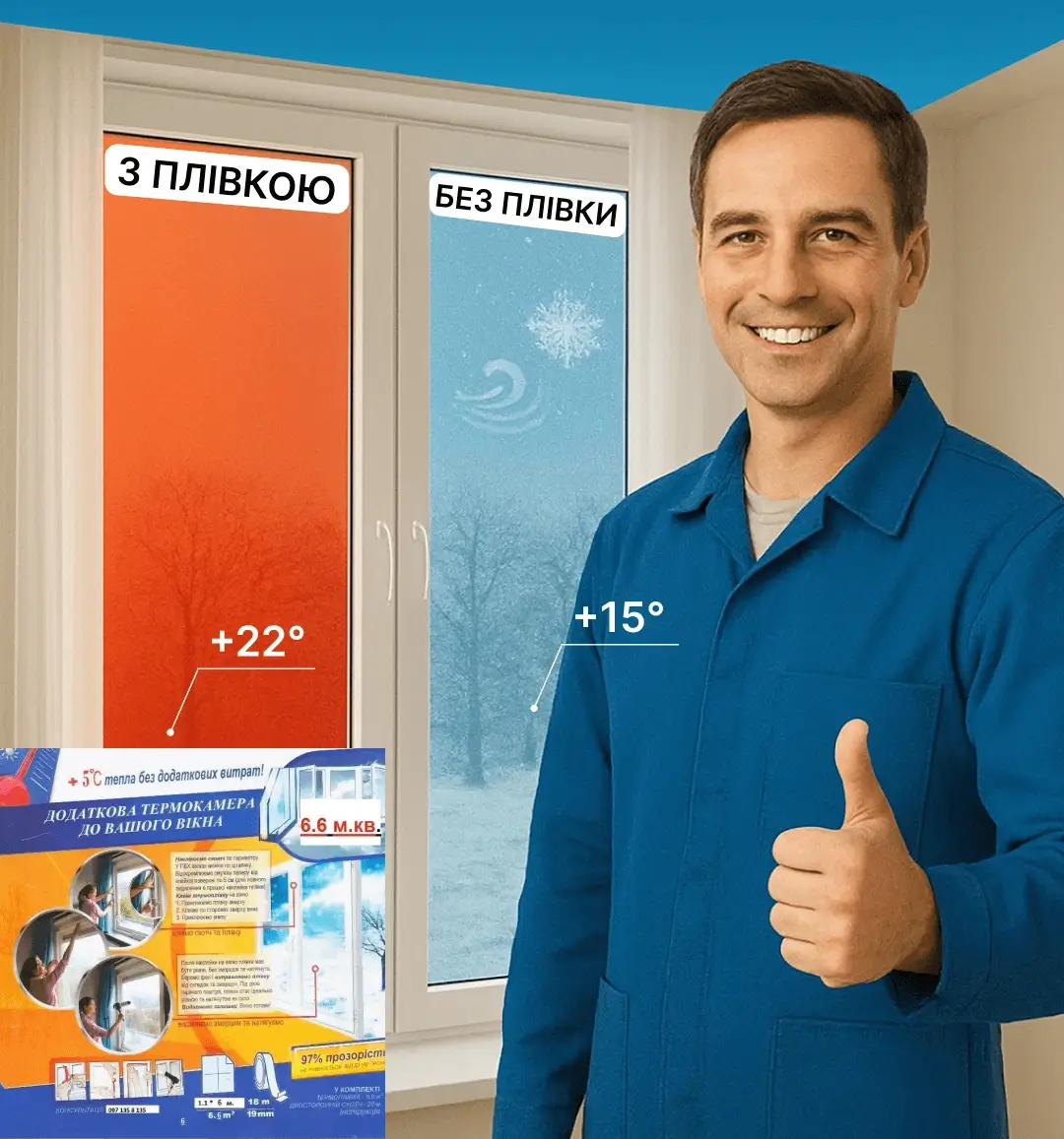 Термоплівка