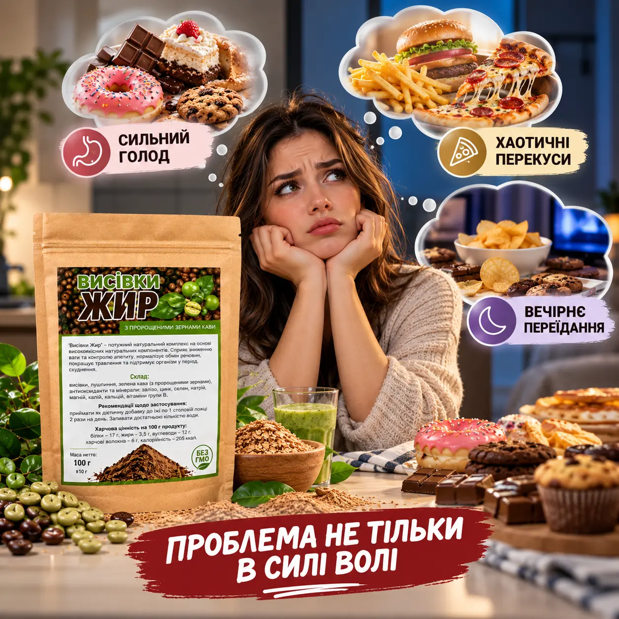Голод, перекуси та харчові звички